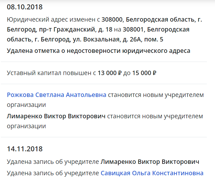 Харьковская ОВА отдала миллионные подряды на оборону депутату от ОПЗЖ ...